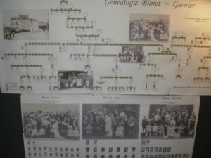 arbre-genealogique-famille-bioret1 arbre généalogique de la Famille Bioret