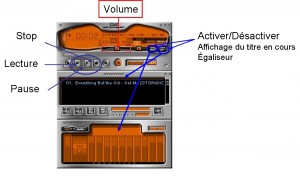 otolecteur, le lecteur à radiocommande